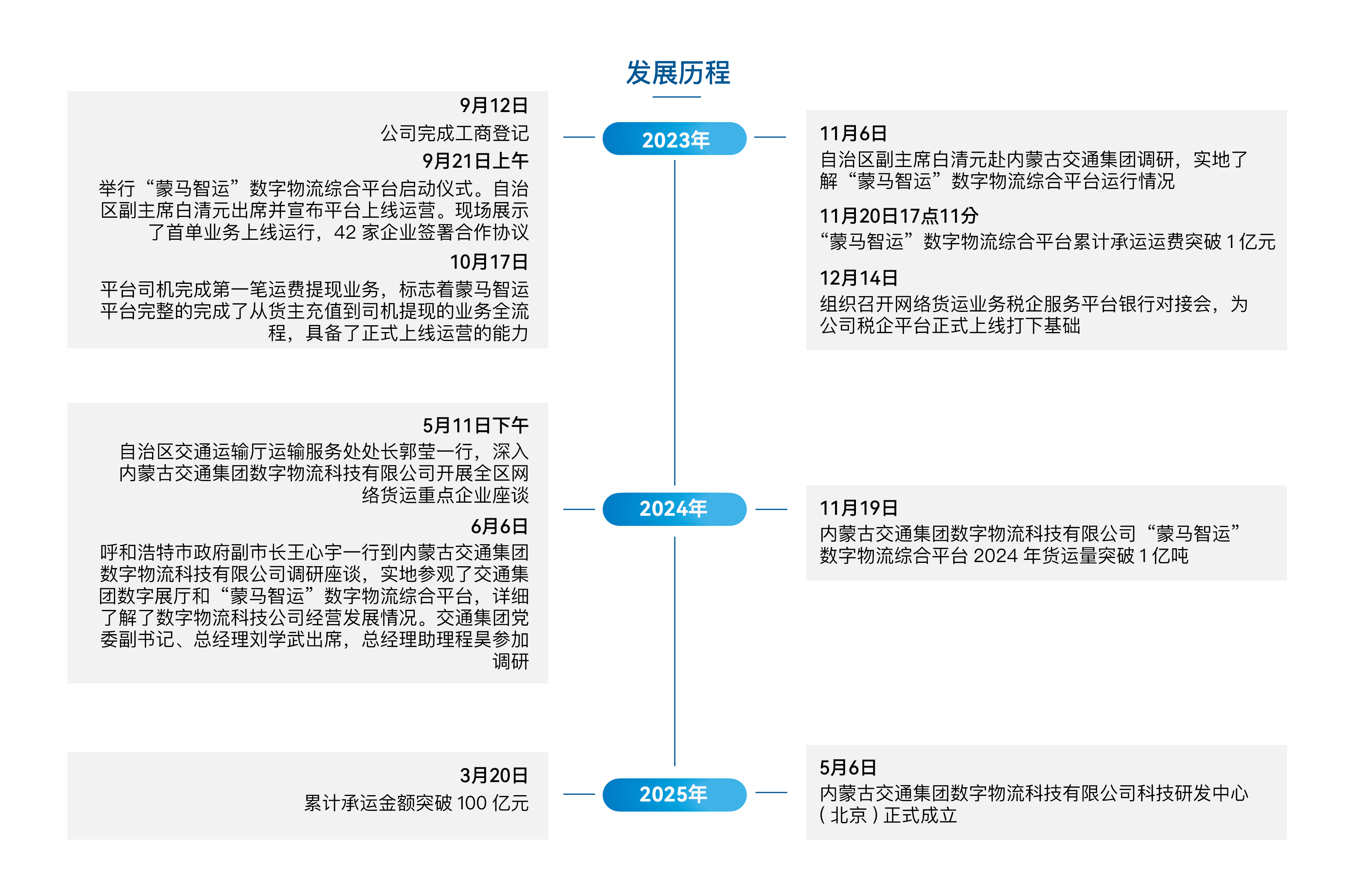 licheng.jpg